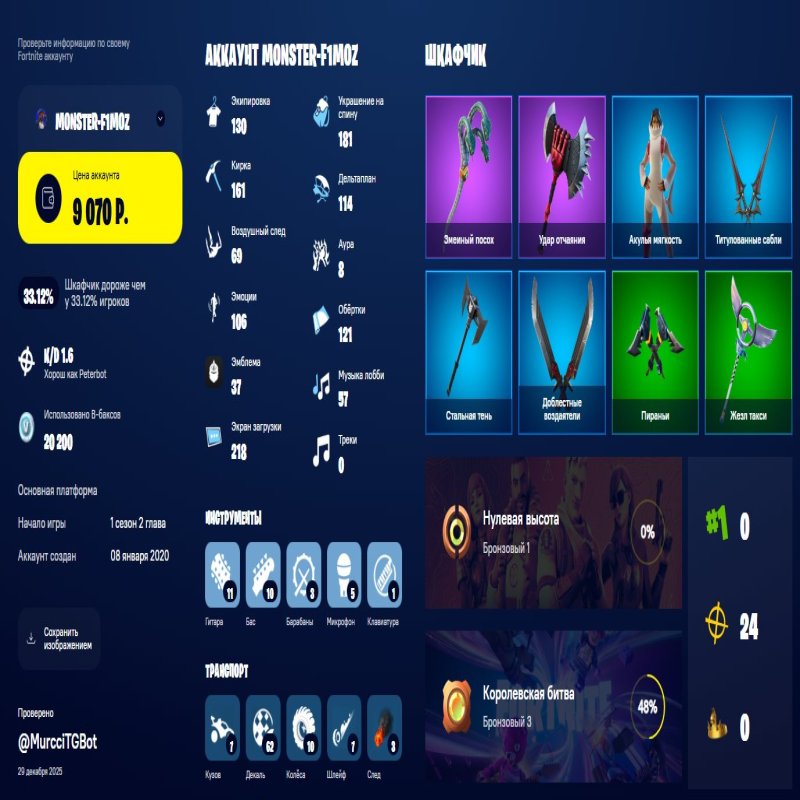 🎨 130 скінів | 🌟 Fortnite акаунт