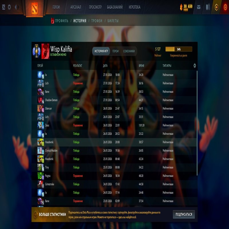 🏅 MMR 5127 | 🕒 925 годин | 🛡 10300