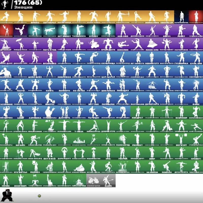 🎨 253 скінів | 🌟 Fortnite акаунт