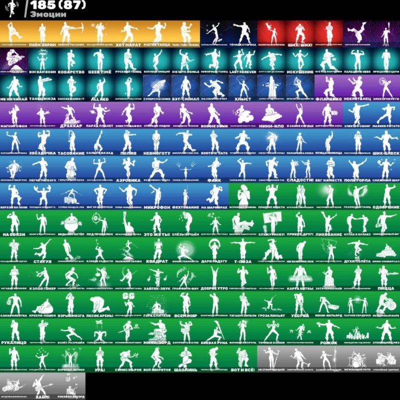 🎨 226 скінів | 🌟 Fortnite акаунт