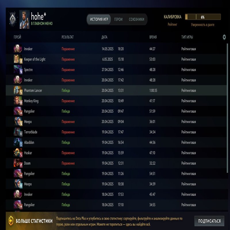 🏅 MMR 300 | 🕒 823 годин | 🛡 9151