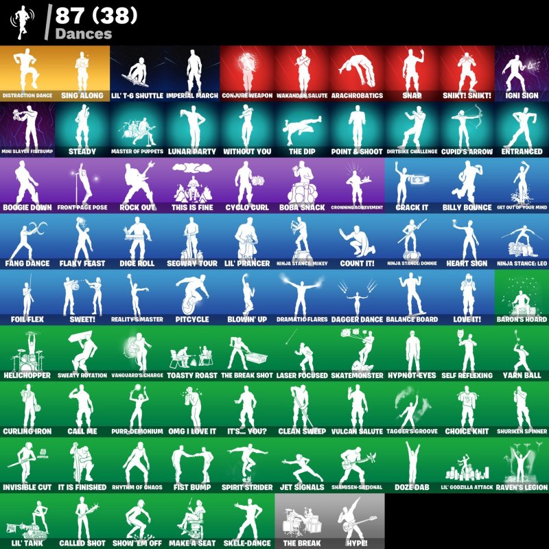 🎨 78 skins | 🌟 Fortnite account