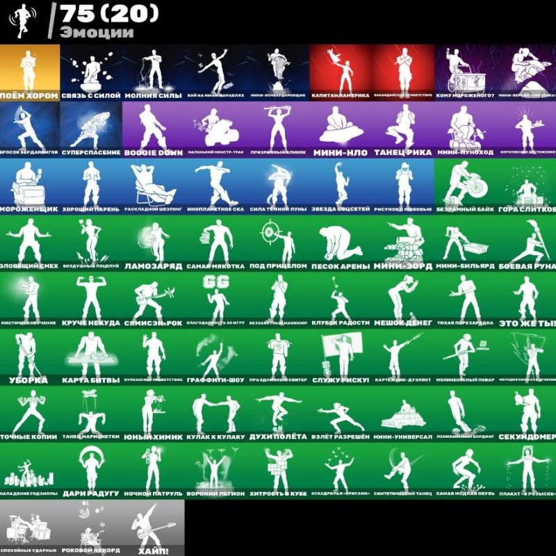 🎨 81 skins | 🌟 Fortnite account