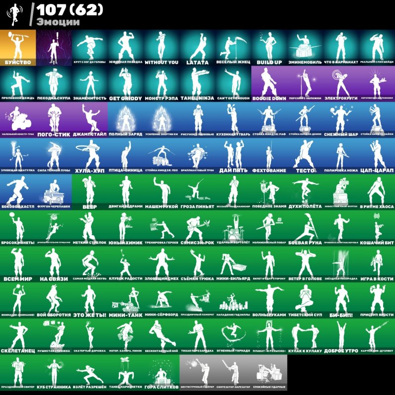 🎨 141 скін | 🌟 Fortnite акаунт