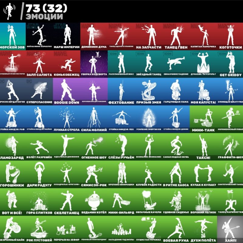 🎨 64 скіна | 🌟 Fortnite акаунт