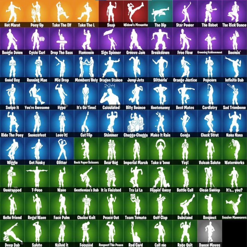 🎨 92 skins | 🌟 Fortnite account