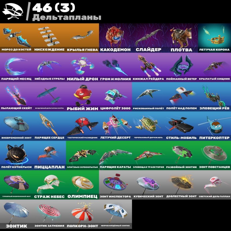 🎨 49 skins | 🌟 Fortnite account