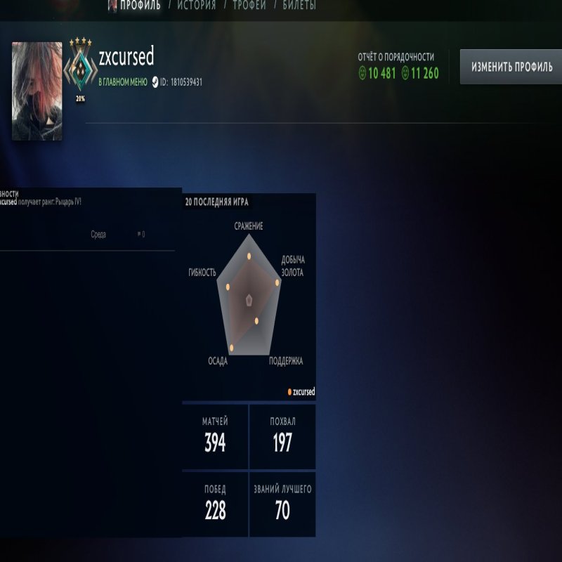 🏅 MMR 2034 | 🕒 343 години | 🛡 10481