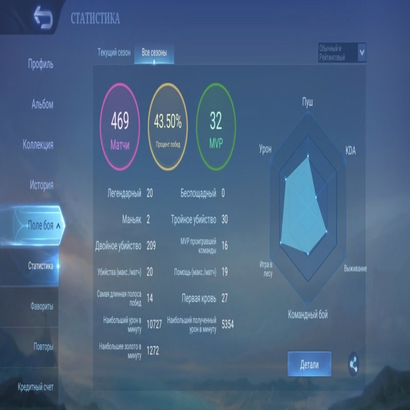 🎮 Mobile Legends акаунт | Мастер | 21 герой | 15 облич