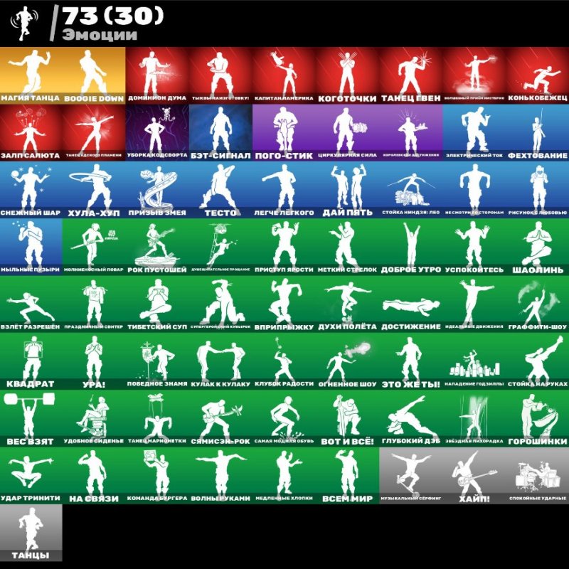 🎨 63 скінів | 🌟 Fortnite акаунт