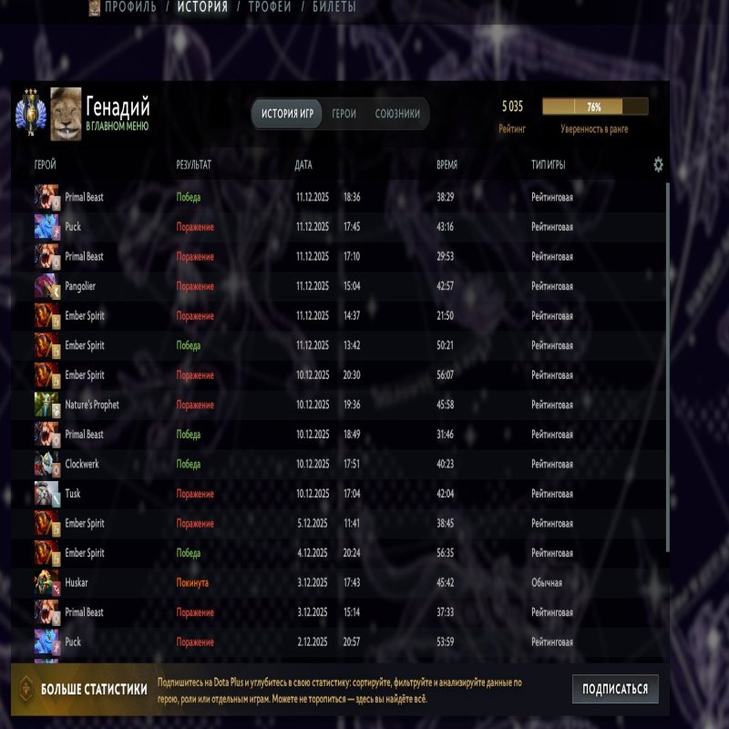 🏅 MMR 5000 | 🕒 500 годин | 🛡 11700