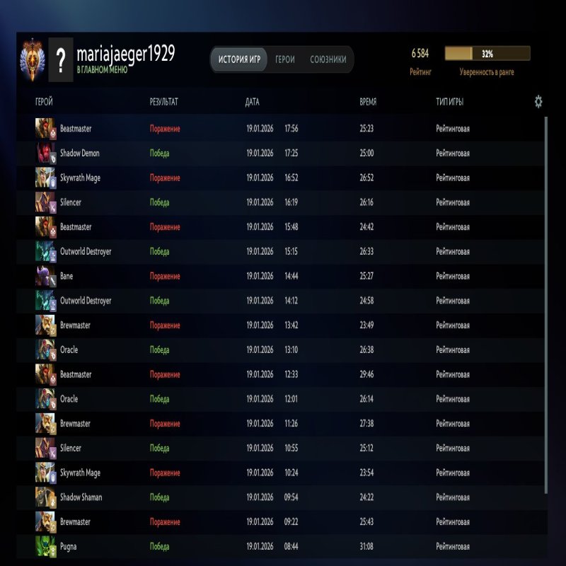 🏅 MMR 6500 | 🕒 140 hours | 🛡 10400