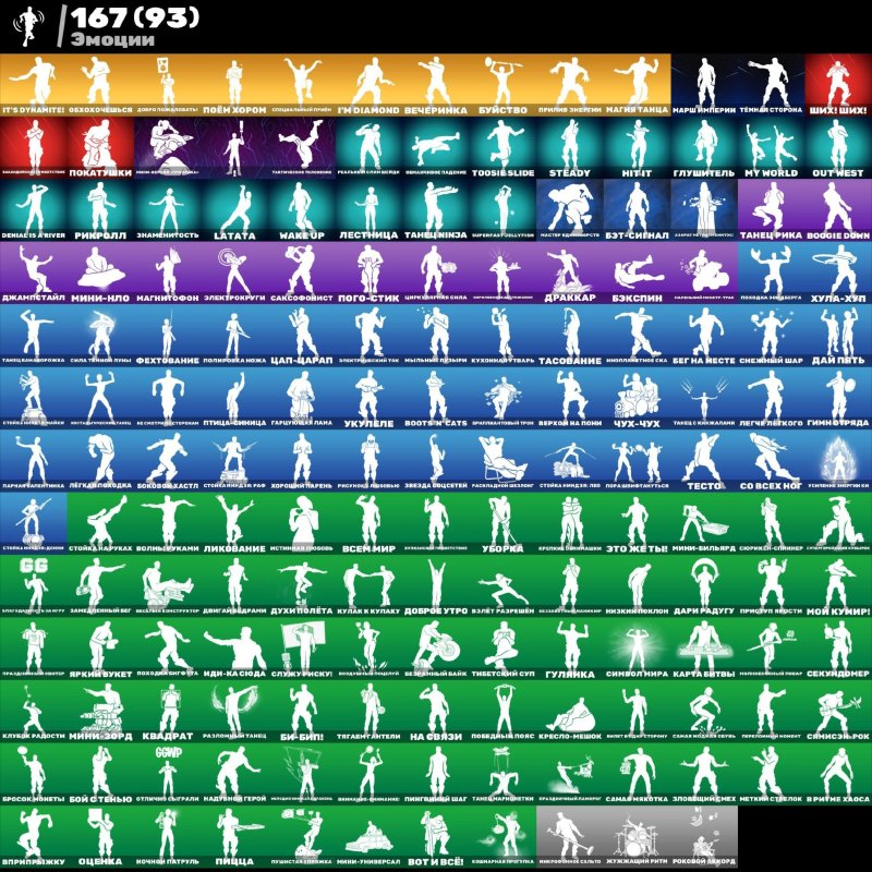 🎨 259 skins | 🌟 Fortnite account