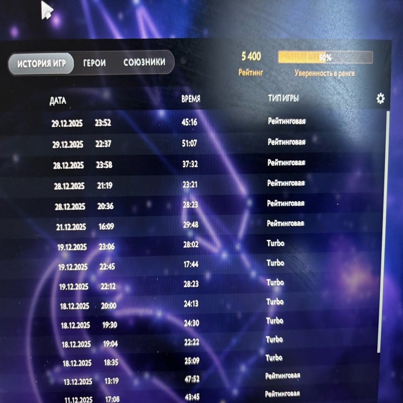 🏅 MMR 5400 | 🕒 5241 годин | 🛡 11802