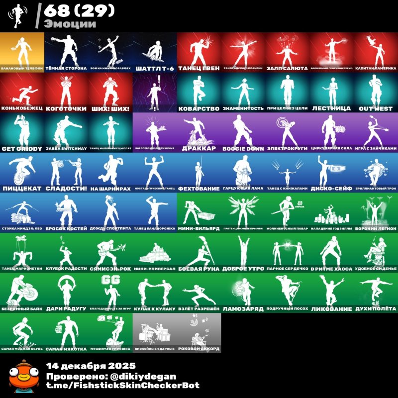 🎨 63 скіні | 🌟 Fortnite акаунт