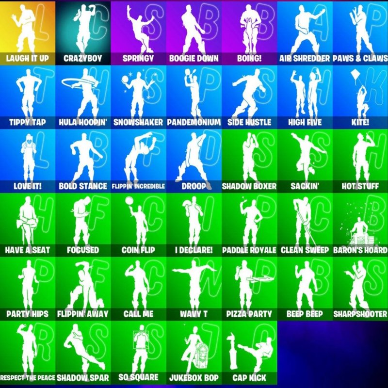 🎨 29 skins | 🌟 Fortnite account