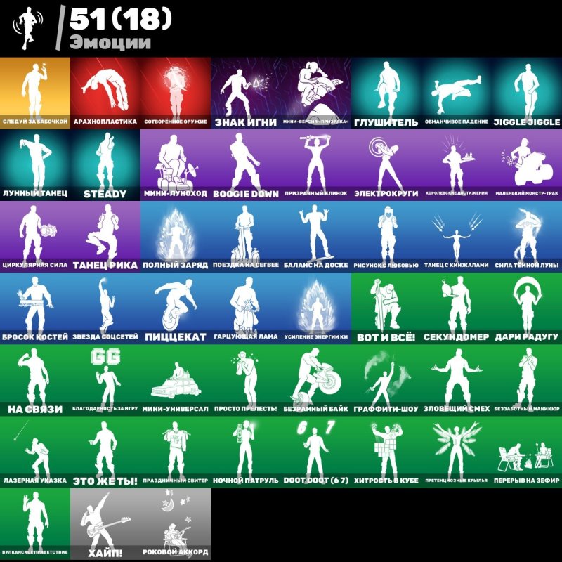 🎨 68 скінів | 🌟 Fortnite акаунт