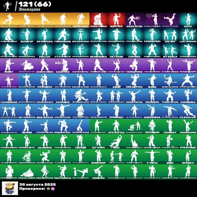 🎨 95 skins | 🌟 Fortnite account