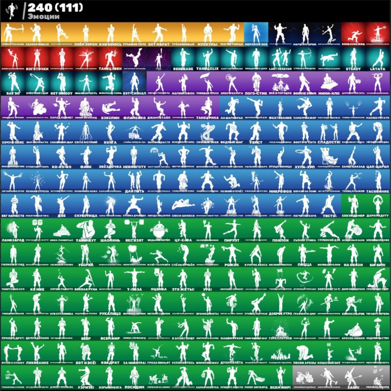 🎨 288 скінів | 🌟 Fortnite акаунт