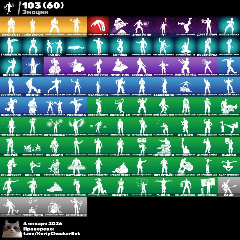 🎨 83 скіна | 🌟 Fortnite акаунт