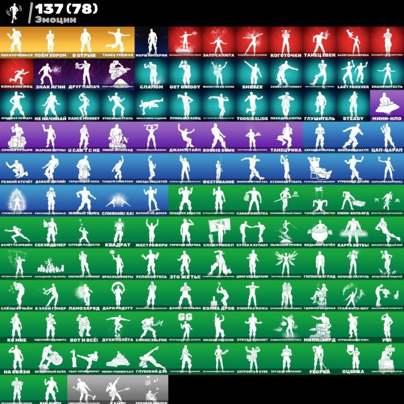 🎨 136 скінів | 🌟 Fortnite акаунт