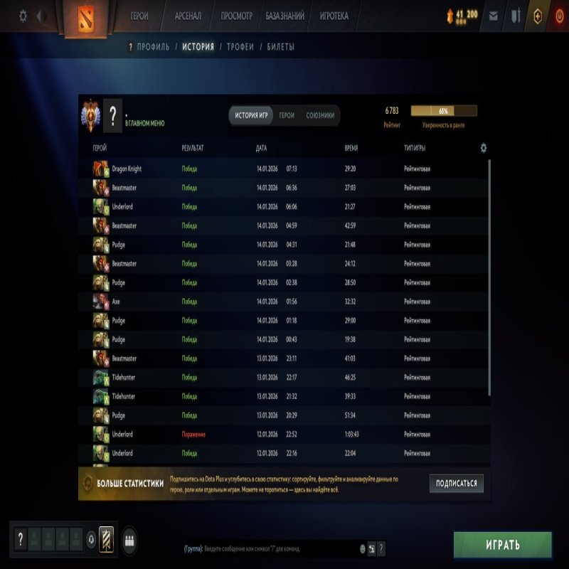 🏅 MMR 6783 | 🕒 1400 годин | 🛡 8500