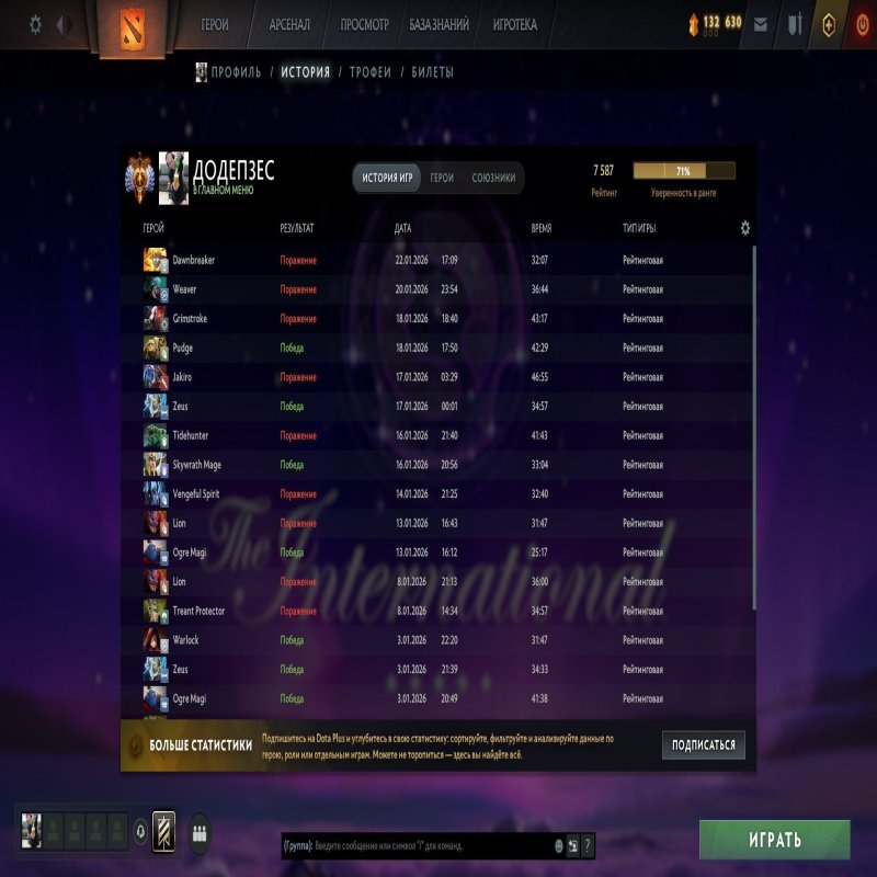 🏅 MMR 7587 | 🕒 1025 hours | 🛡 12000