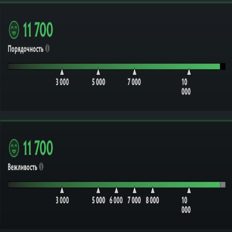 🏅 MMR 500 | 🕒 160 hours | 🛡 11700