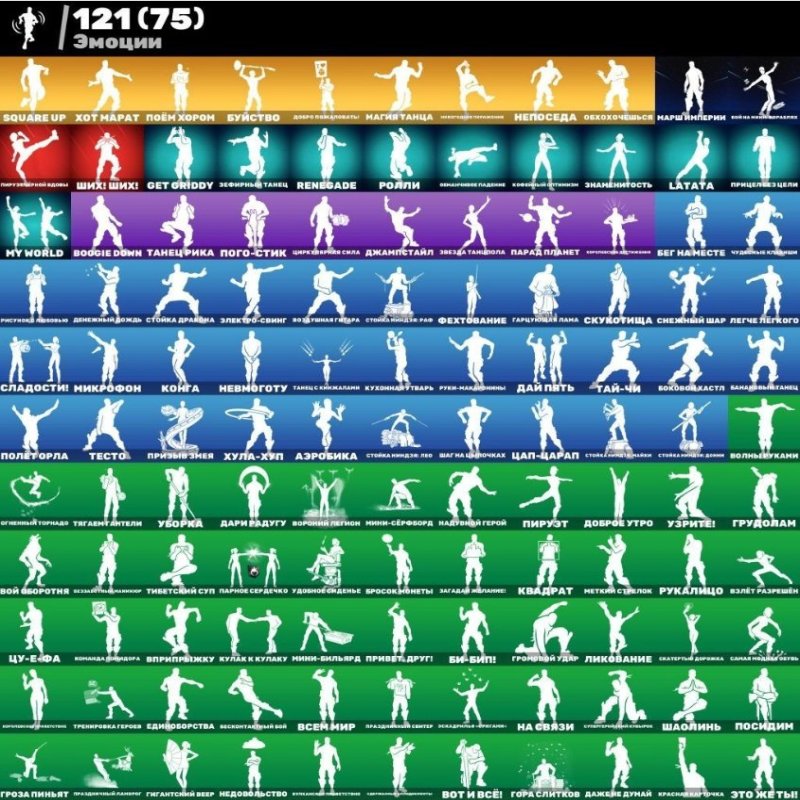 🎨 95 скінів | 🌟 Fortnite акаунт