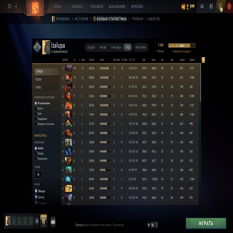 🏅 MMR 1590 | 🕒 400 hours | 🛡 11233