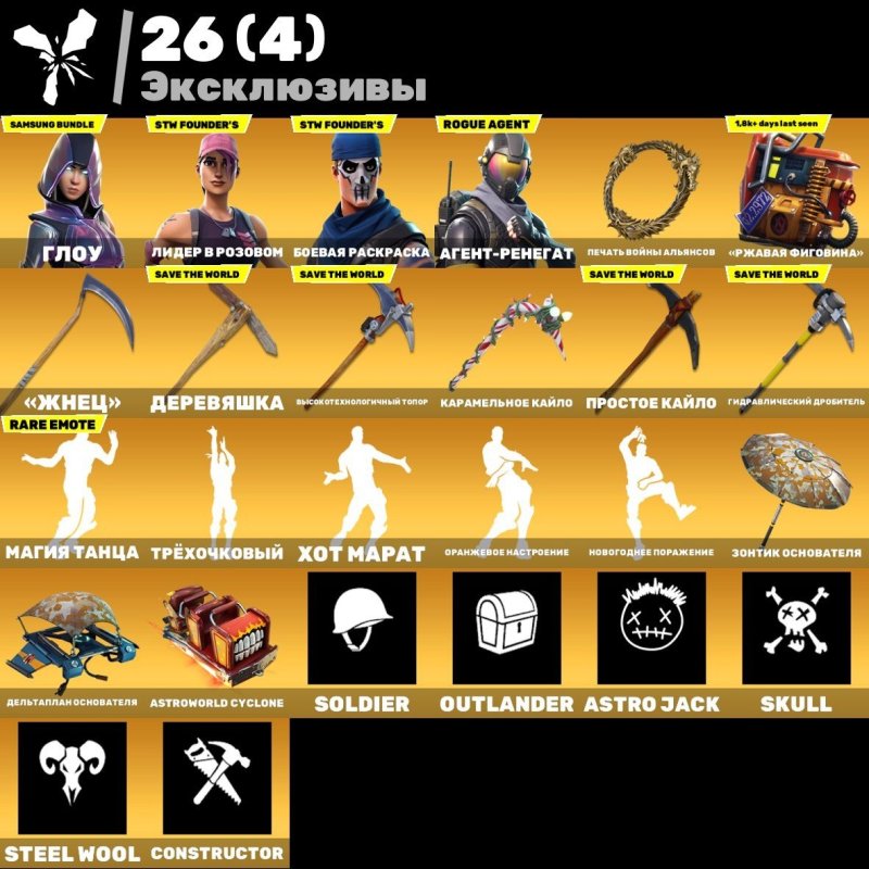 🎨 117 скінів | 🌟 Fortnite акаунт