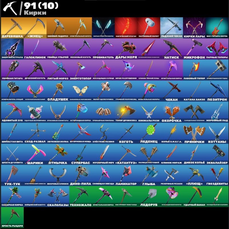 🎨 94 skins | 🌟 Fortnite account