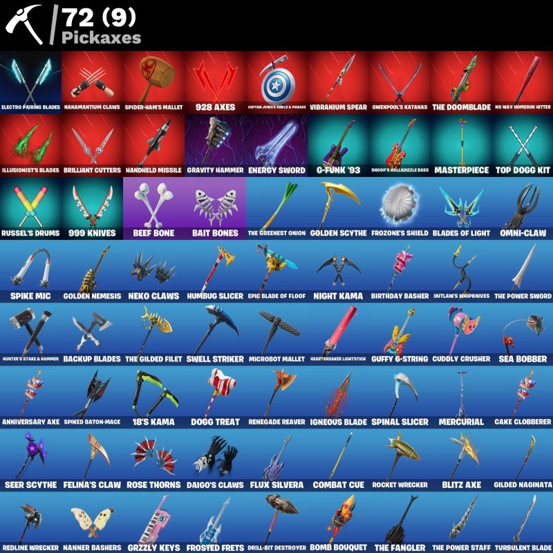 🎨 68 skins | 🌟 Fortnite account