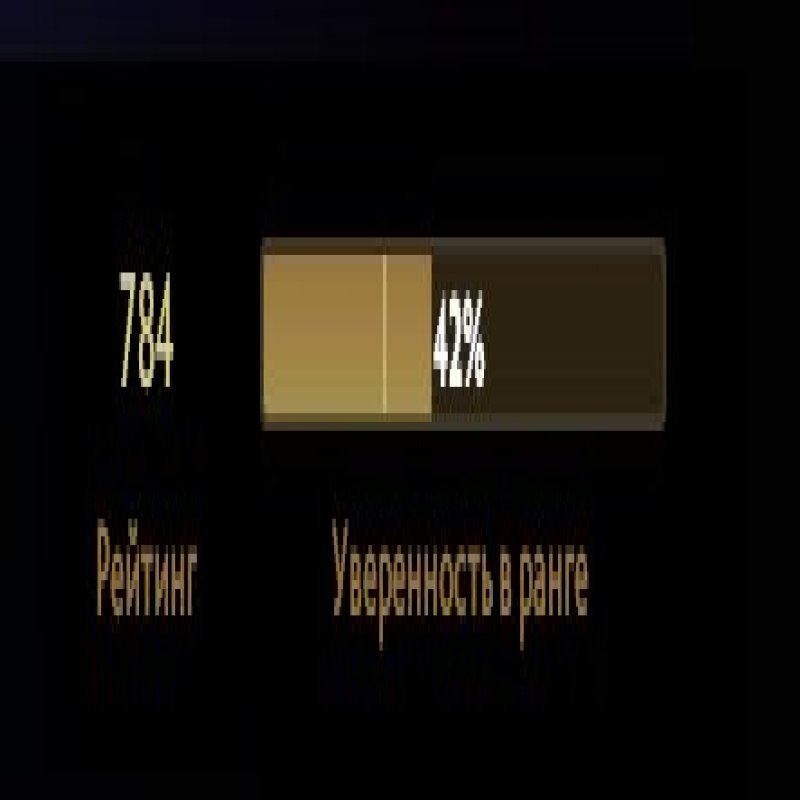 🏅 MMR 784 | 🕒 152 годин | 🛡 11235