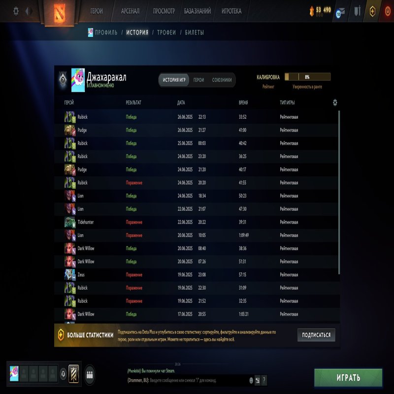 🏅 MMR 4050 | 🕒 1125 годин | 🛡 12000