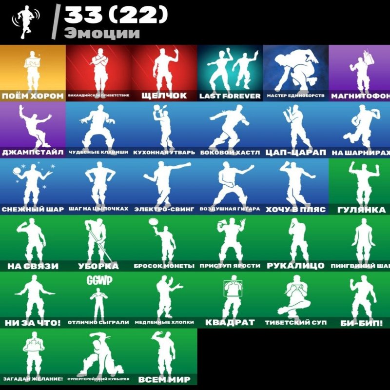 🎨 31 skins | 🌟 Fortnite account