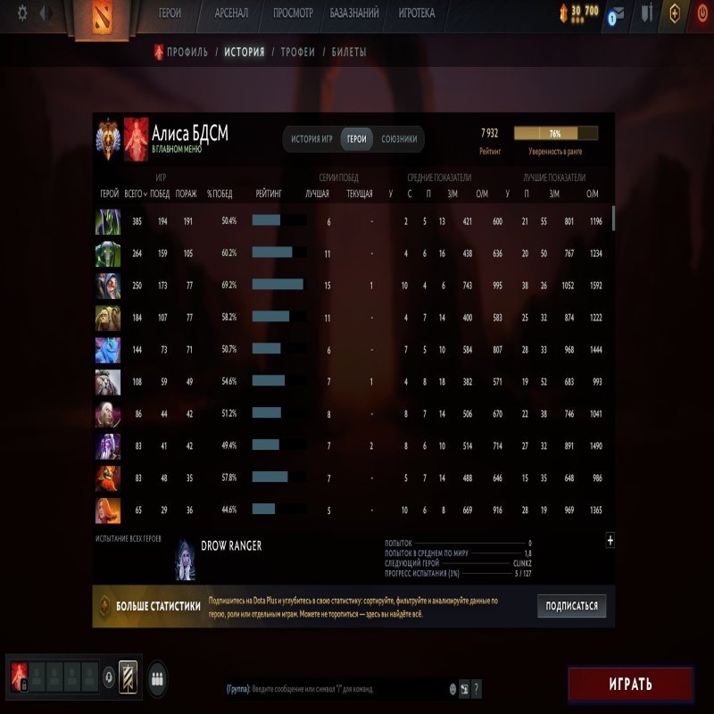 🏅 MMR 7900 | 🕒 3000 hours | 🛡 7000