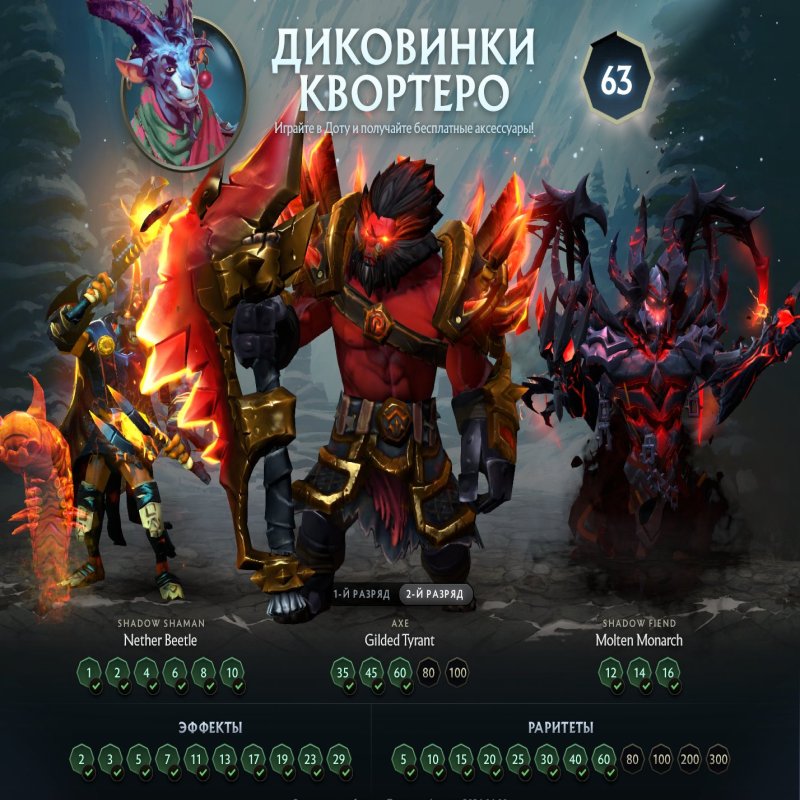 🏅 MMR 1 | 🕒 148 годин | 🛡 10726