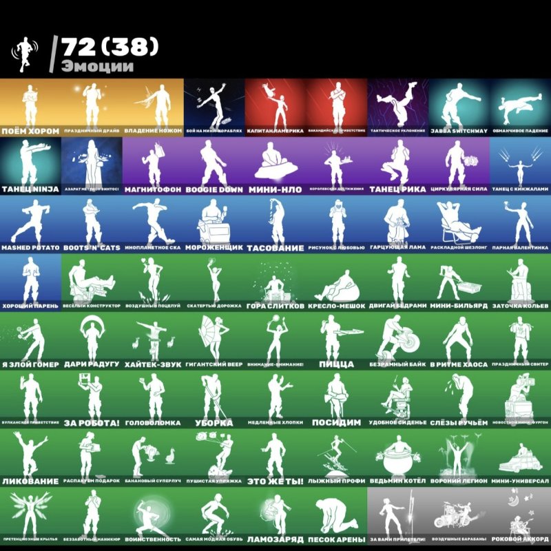 🎨 58 скінів | 🌟 Fortnite акаунт