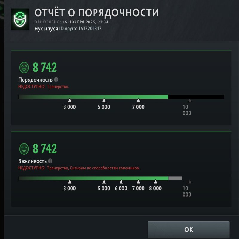 🏅 MMR 4281 | 🕒 500 годин | 🛡 8742
