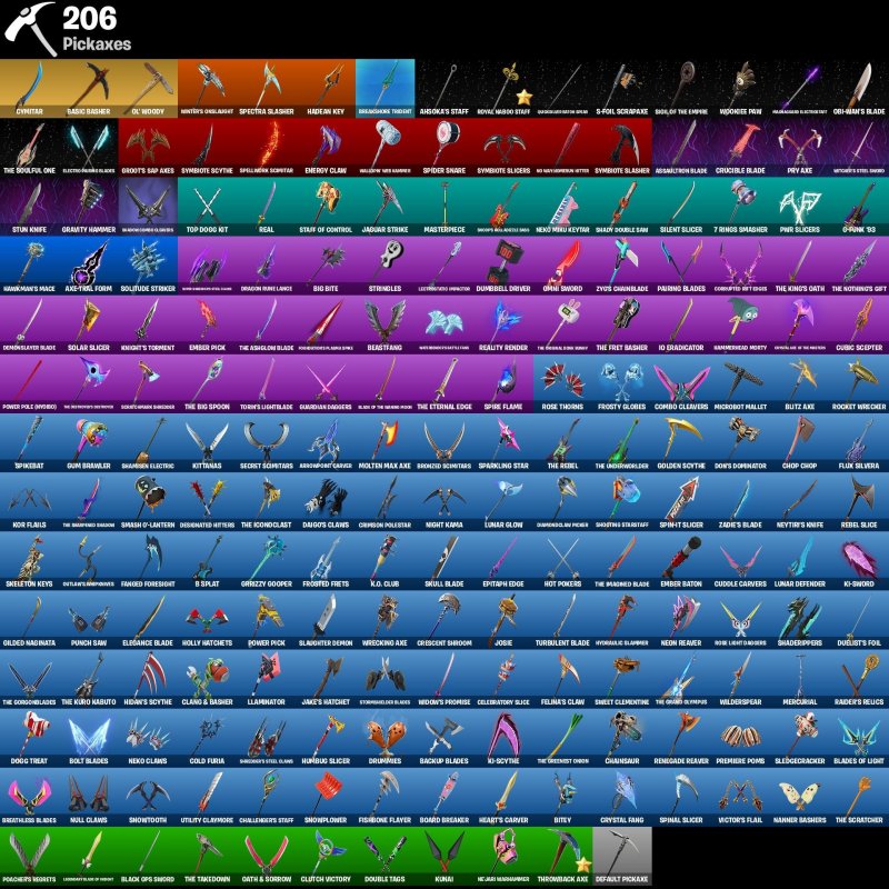 🎨 190 скінів | 🌟 Fortnite акаунт