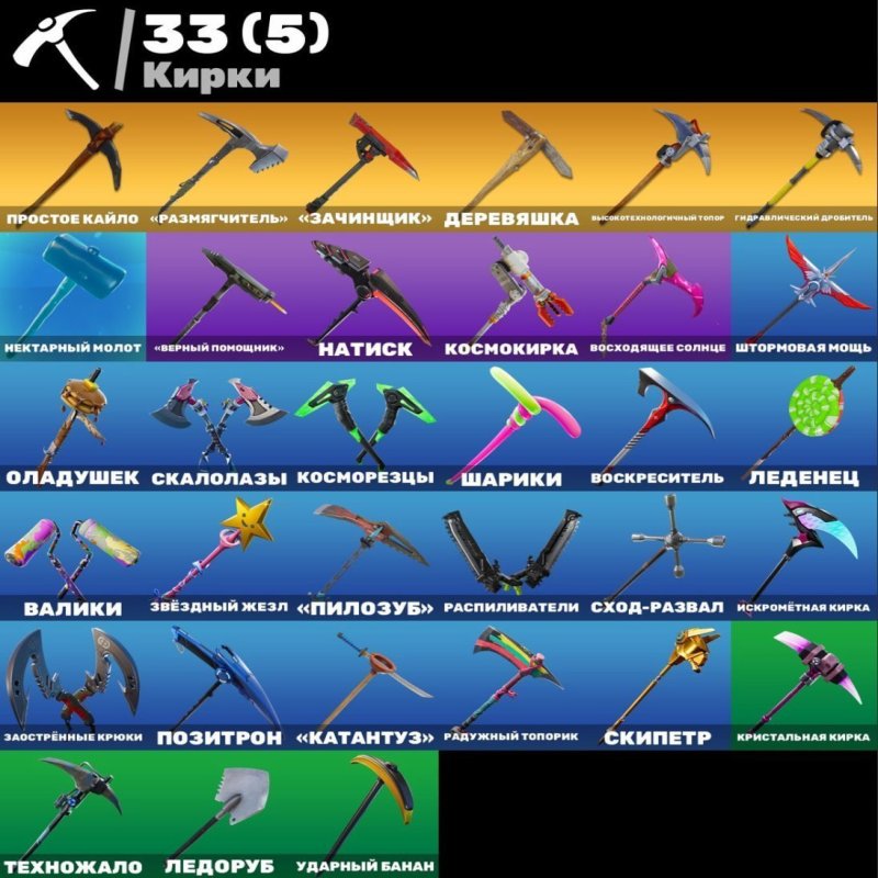 🎨 43 skins | 🌟 Fortnite account