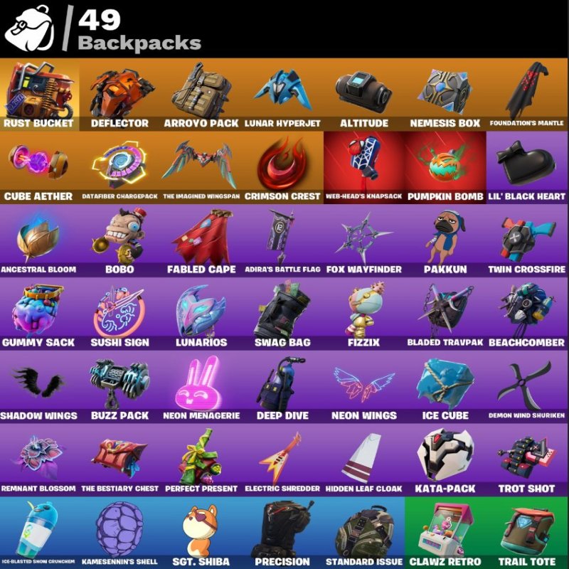 🎨 28 skins | 🌟 Fortnite account