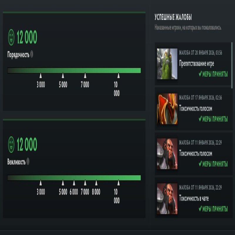 🏅 MMR 9870 | 🕒 5662 годин | 🛡 12000