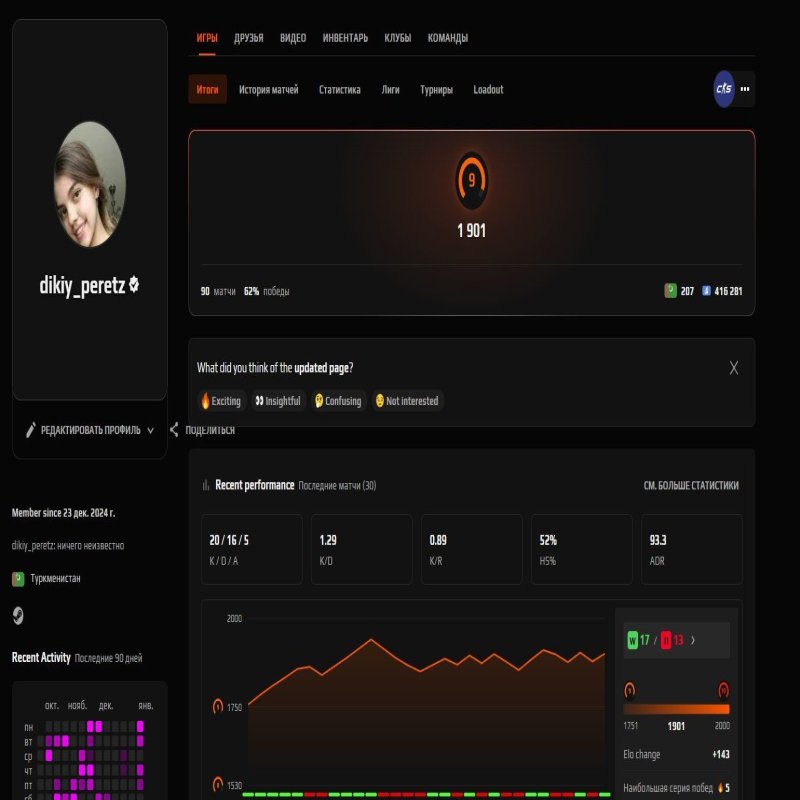 🎯 FACEIT LVL 9 | 🕒 90 matches | ✅ Prime | 1901 ELO — Ready for Competitive Play!