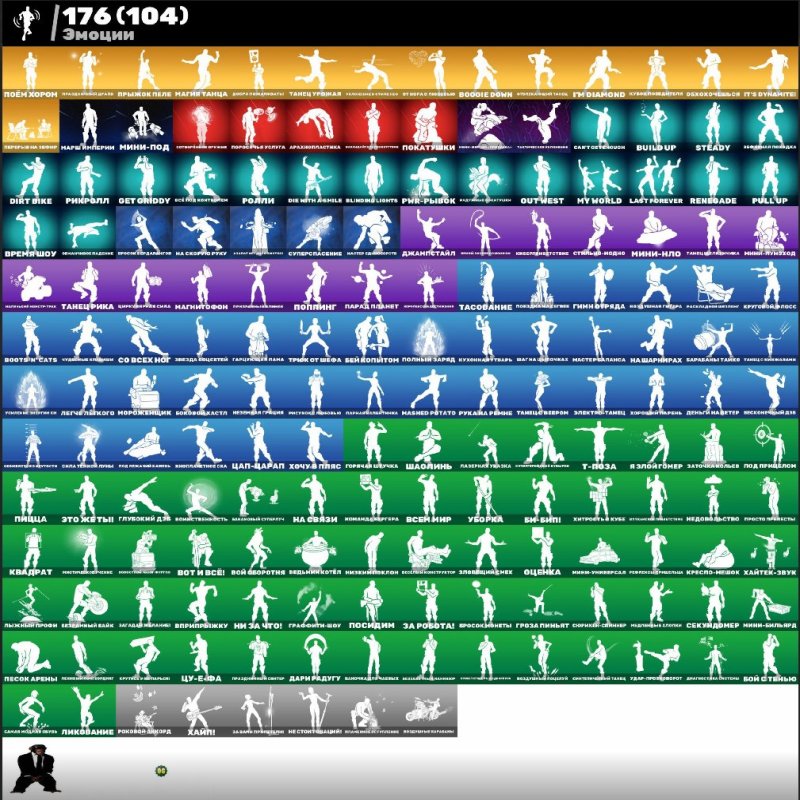 🎨 220 skins | 🌟 Fortnite account