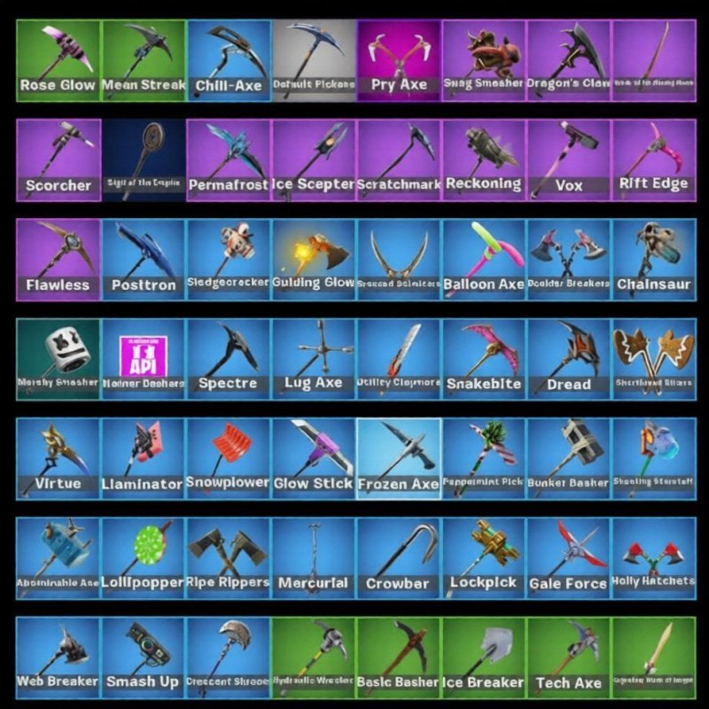 🎨 82 skins | 🌟 Fortnite account