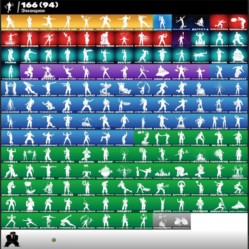 🎨 154 скінів | 🌟 Fortnite акаунт