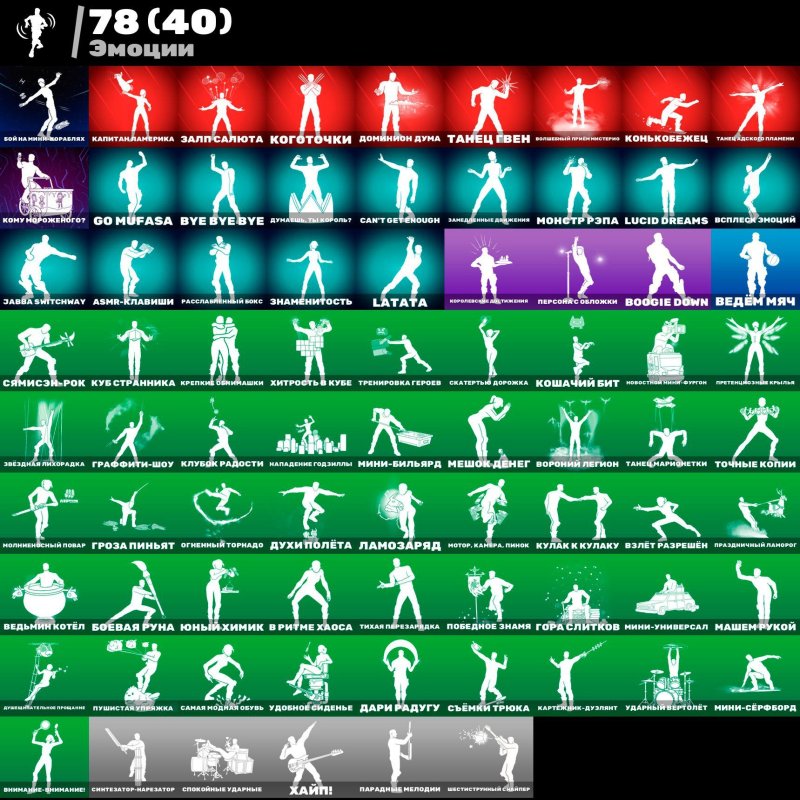 🎨 80 skins | 🌟 Fortnite account