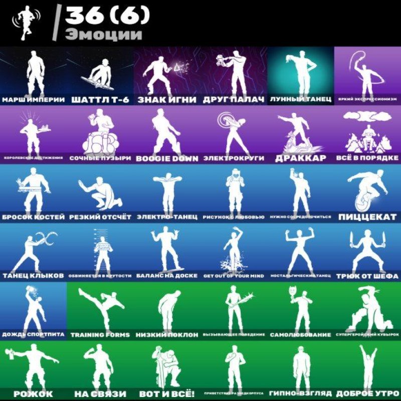 🎨 33 skins | 🌟 Fortnite account